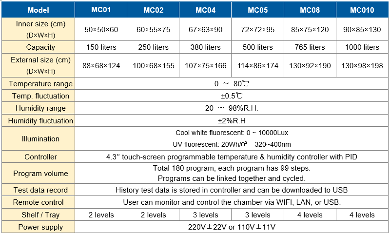 MC01.PNG