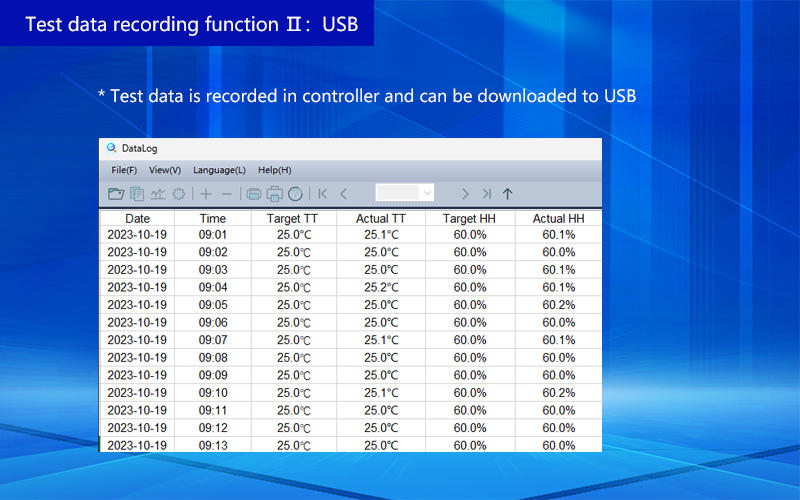 药品箱USB Record.jpg