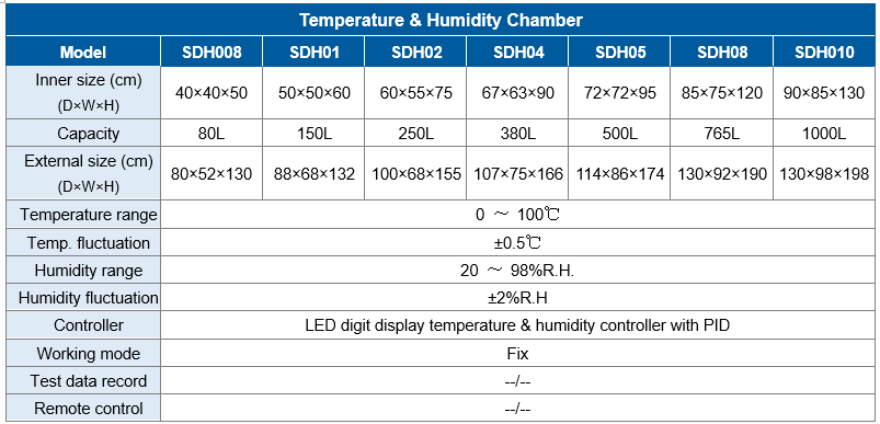 SDH 11.PNG