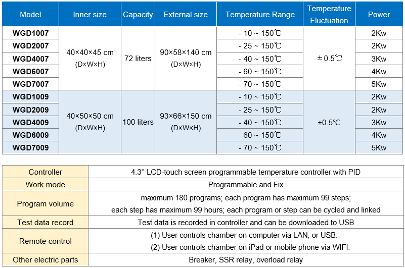 SDJ4008 A.PNG