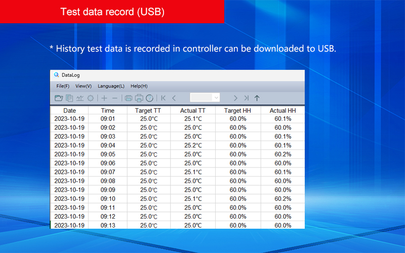 Temp humidity chamber record.jpg