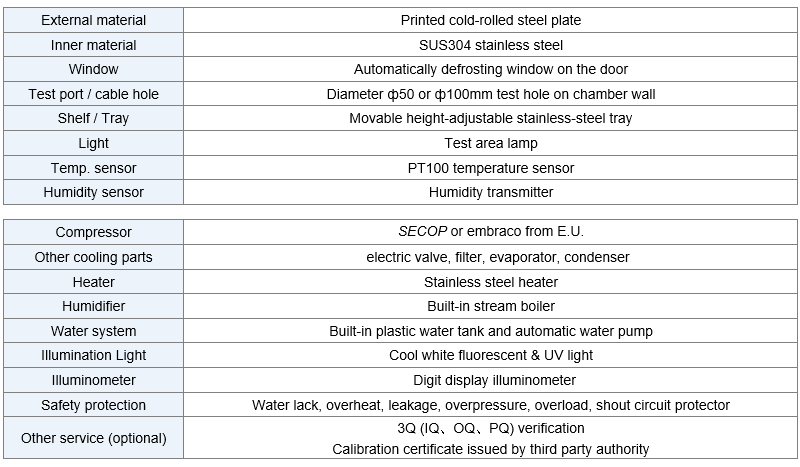 GSD DATA2.PNG