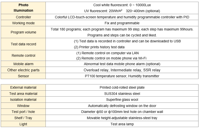 PS DATA2.PNG
